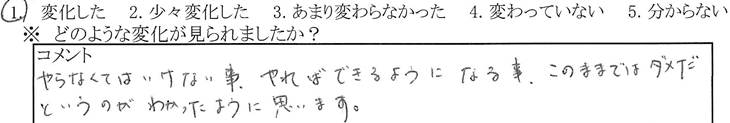 アンケート